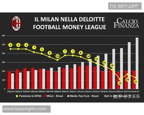 深圳足球队意识对比深度解析与未来发展展望