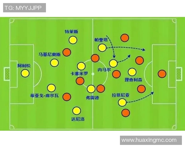 北京足球队在杯赛中的速度优势分析与战术探讨