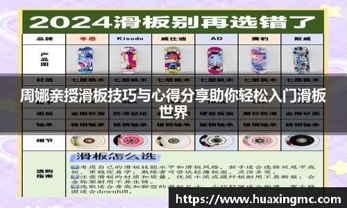 周娜亲授滑板技巧与心得分享助你轻松入门滑板世界