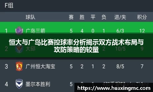 恒大与广岛比赛控球率分析揭示双方战术布局与攻防策略的较量