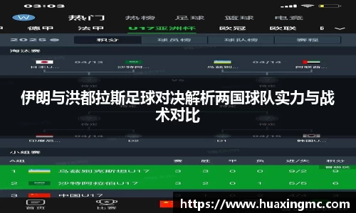 伊朗与洪都拉斯足球对决解析两国球队实力与战术对比